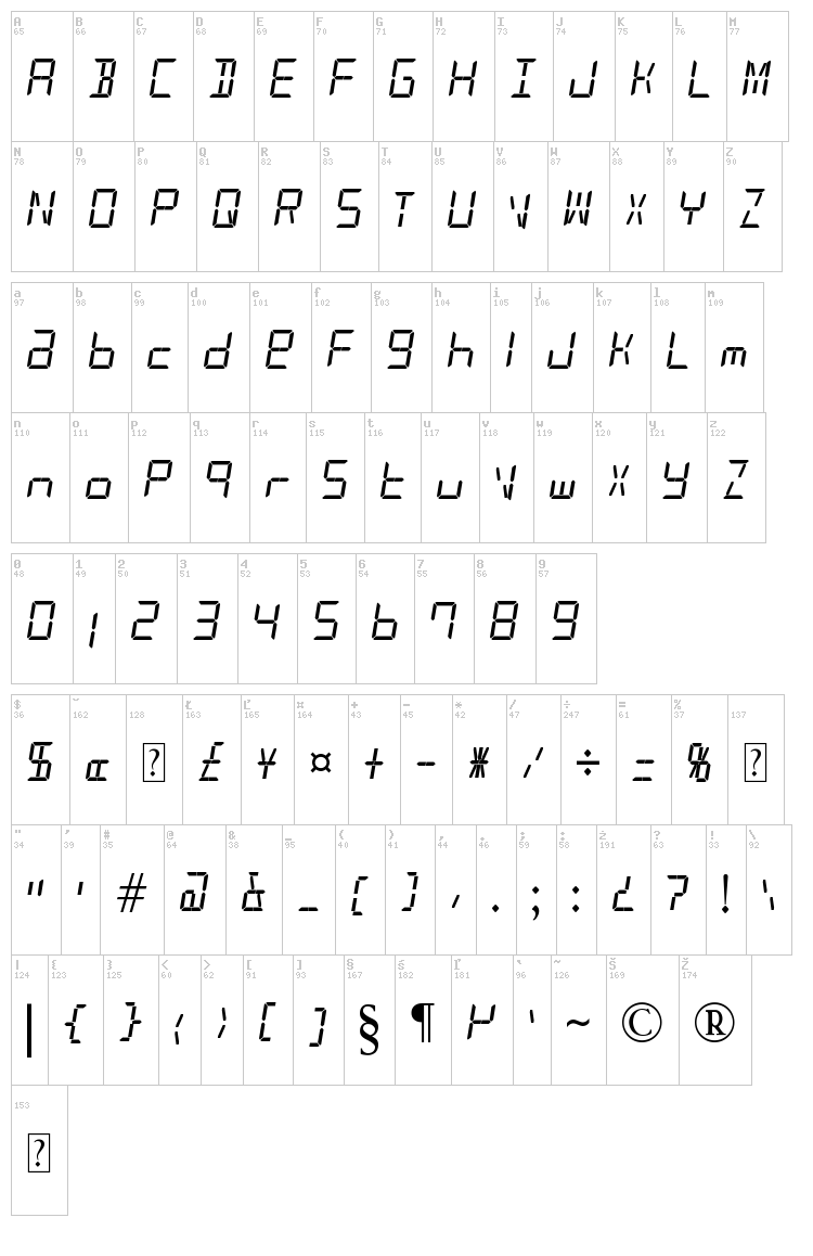 Alarm Clock font map